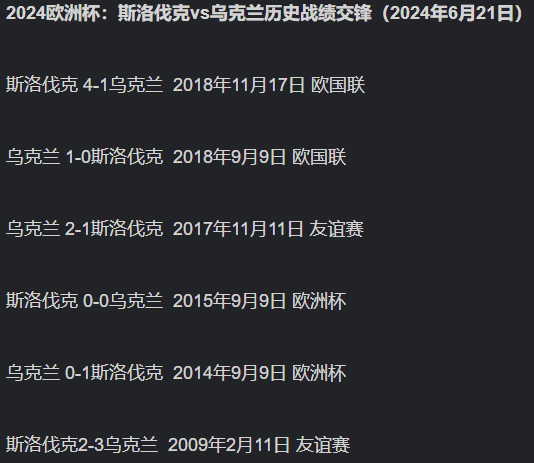 斯洛伐克客场遭挞，乌克兰欧洲杯出线前景光明的简单介绍