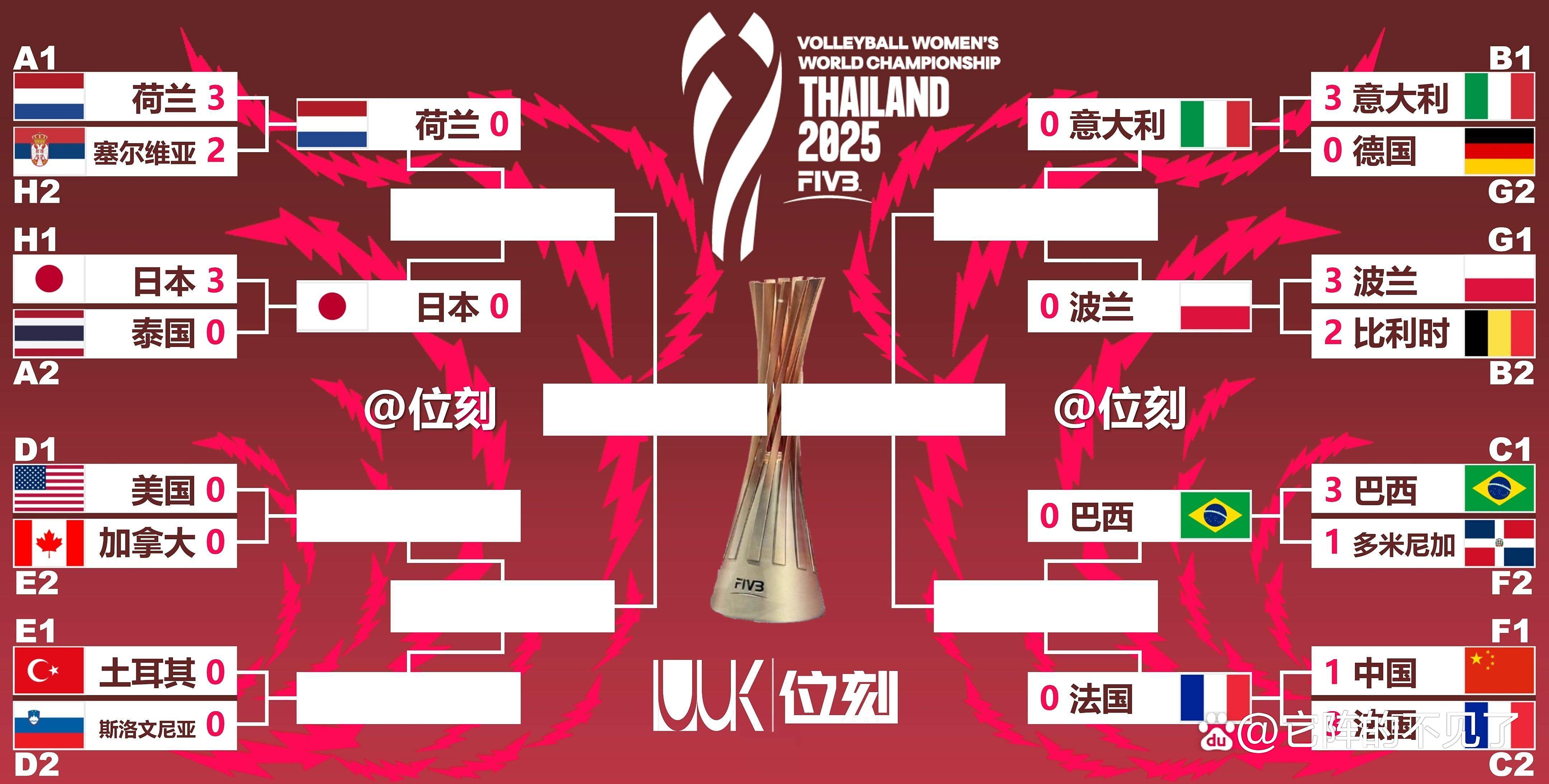 od体育课程-德国主场逆袭意大利，双方争夺关键分数的简单介绍