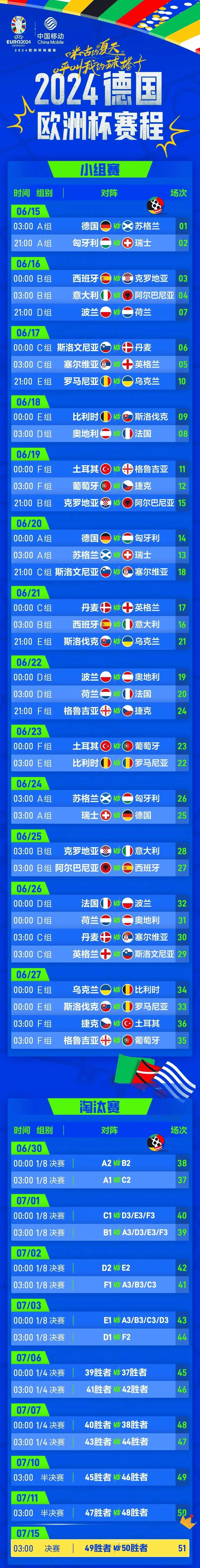 关于欧洲杯资格赛明日大战,球队备战饱满的信息 关于欧洲杯资格赛明日大战,球队备战饱满的信息