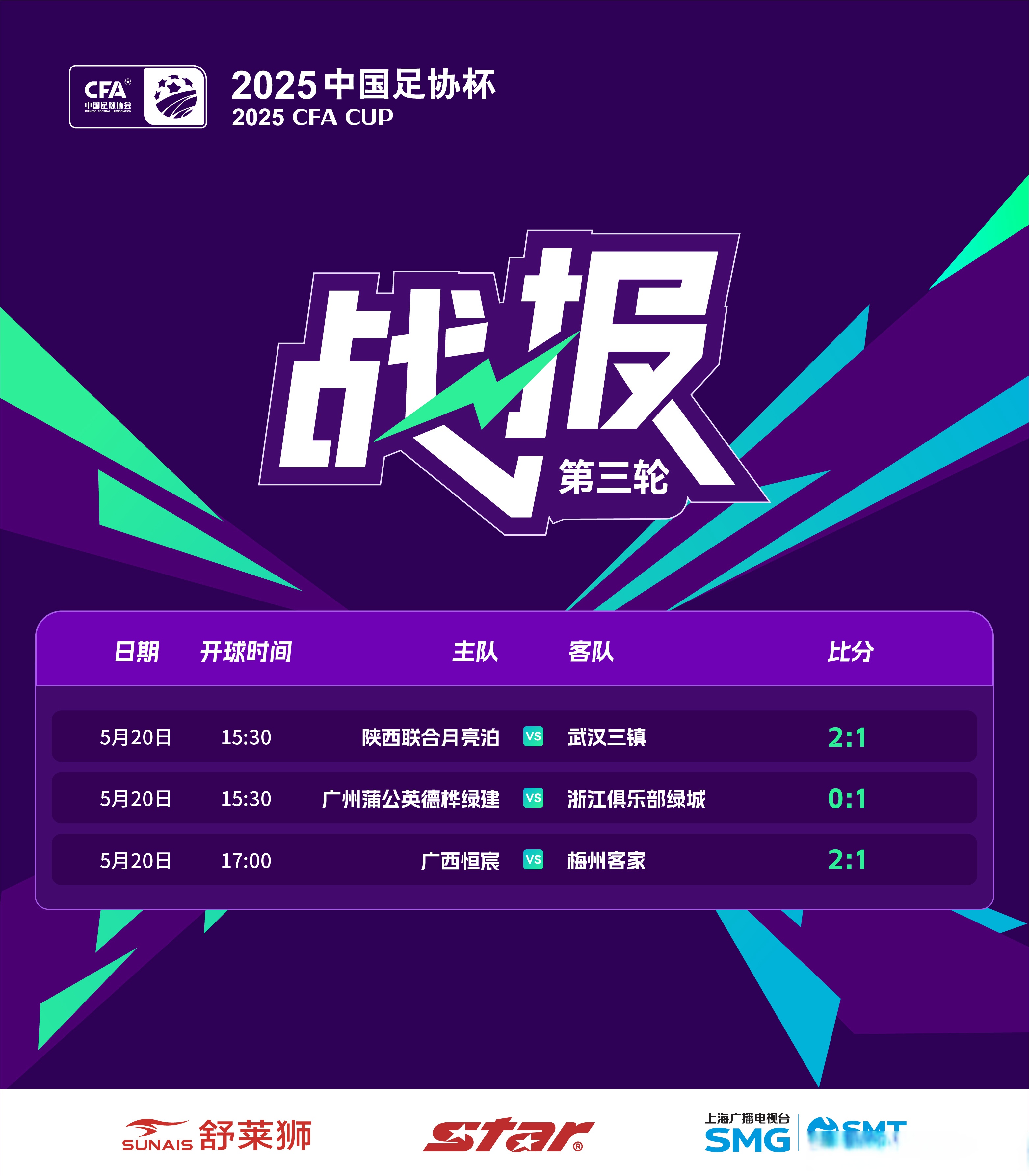 球队成绩大幅提升,展现出强大的竞争力的简单介绍 球队成绩大幅提升,展现出强大的竞争力的简单介绍