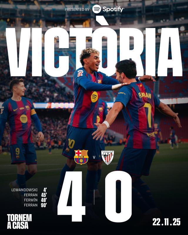 od体育链接-莱昂内尔梅开二度，巴萨-击败毕尔包的简单介绍